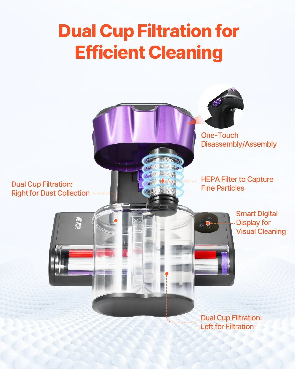 Mattress Vacuum Cleaner, 550W Bed Vacuum Cleaner With 18Kpa Powerful Suction And Dual Dust Bin, HEPA Filter & Heating, Ultrasound Tech & Cleaning Lights, Handheld For Bed, Sofa, Corded, Gray