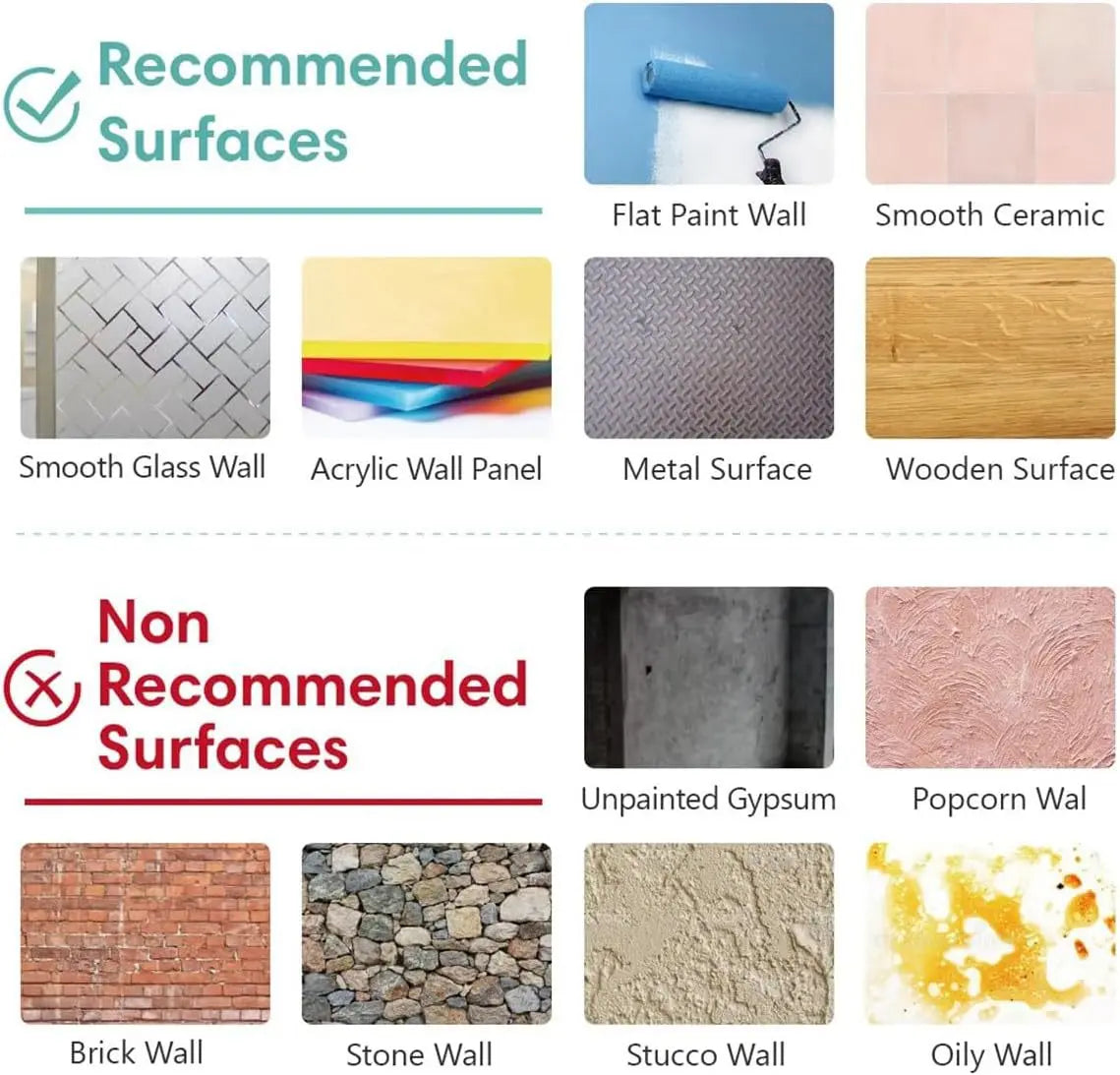 DIY Self-Adhesive Waterproof Background Wall Decor Wall Stickers
